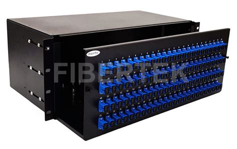 rackmount fiber patch panels